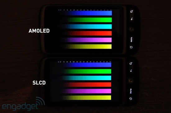 SLCD与AMOLED触摸屏的对比测试
