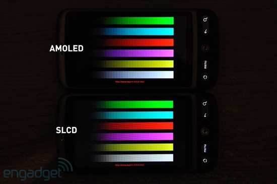 SLCD与AMOLED触摸屏的对比测试