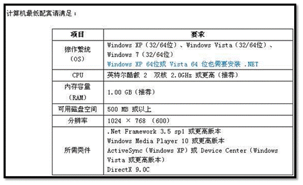 三星I889手机如何升级到安卓4.0