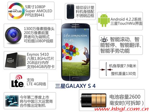 GALAXY再度来袭 S4抢先预订
