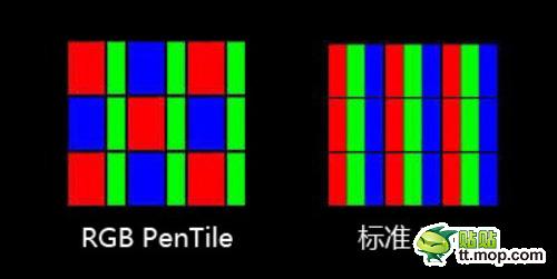 教你读懂手机各种参数:即刻变手机达人