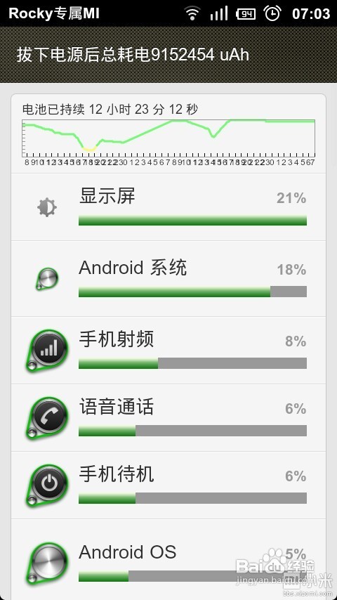 安卓机省电技巧