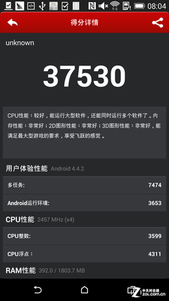 拍照创新HTC One M8登场