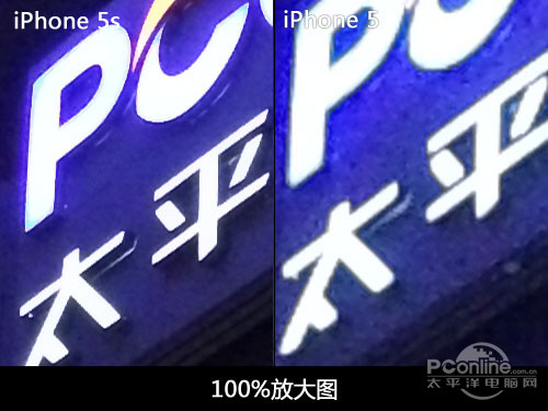教你看懂手机摄像头的新技术