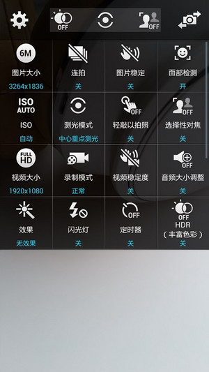 教你看懂手机摄像头的新技术