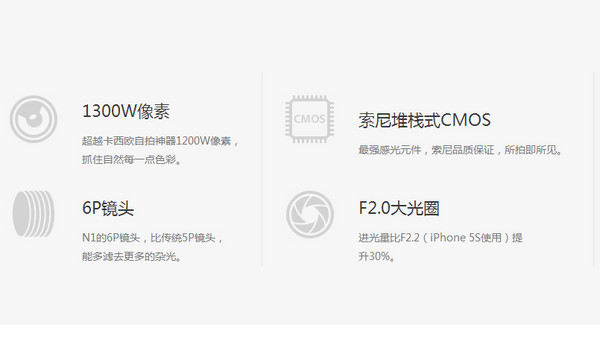 教你看懂手机摄像头的新技术