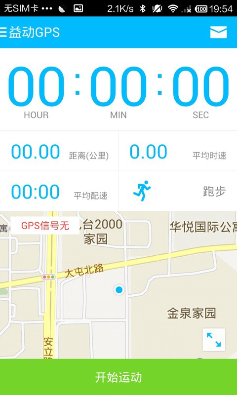 益动GPS