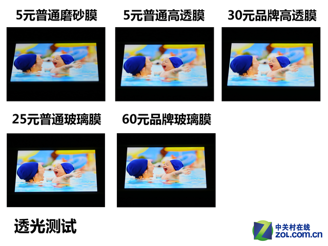 从5元到60块钱 实测教你如何选手机膜