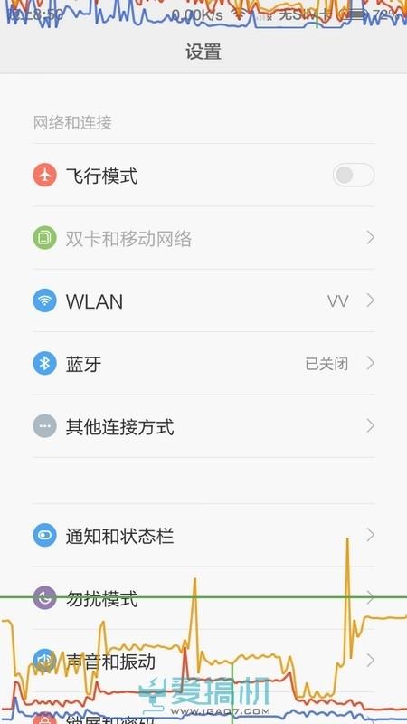 平滑升级 红米手机2上手玩