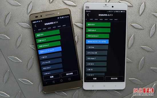 华为荣耀7对比小米Note全面评测