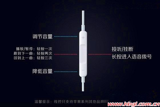 iPhone 耳机使用技巧大全