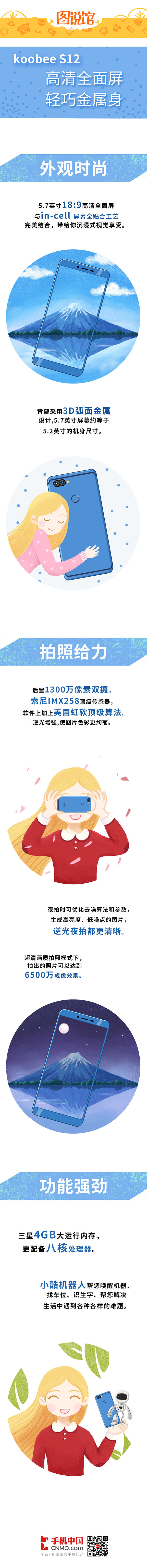 图说馆：酷比koobee S12配高清全面屏