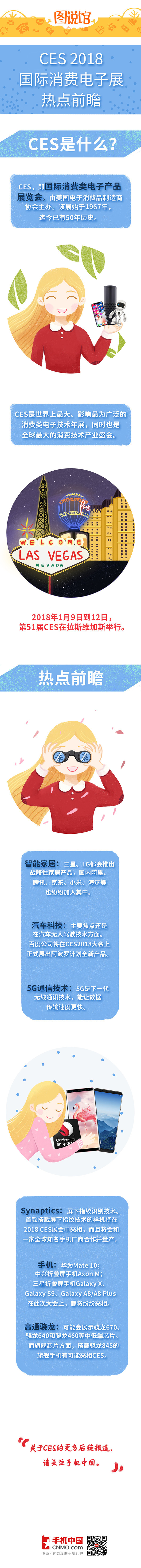 图说馆：CES 2018前瞻 亮点都在这里！