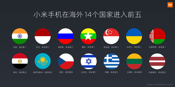 小米7/MIX 2s/6X 小米MWC到底发啥新机