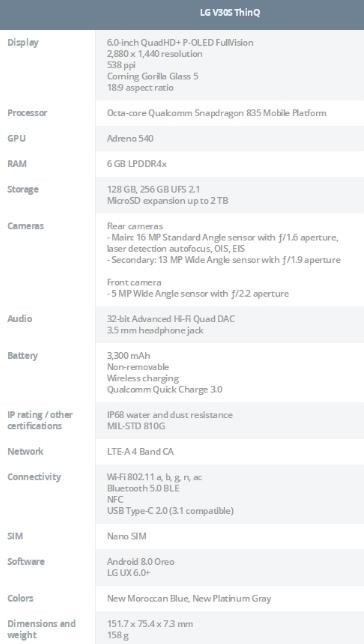 LG V30s系列发布！高通骁龙835+6GB内存