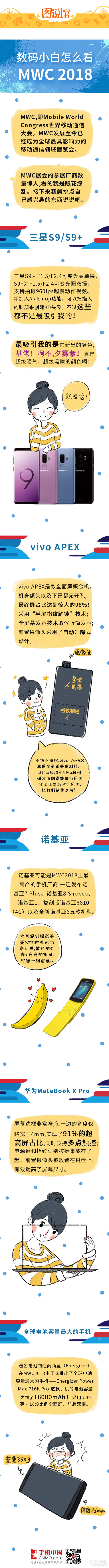 图说馆：vivo APEX将量产上市 太期待了