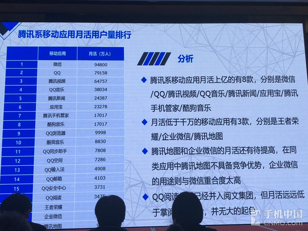 315互联网报告:信息泄露暴力快递何时休