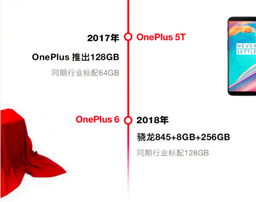 一加6配置给力 256GB容量或售4370元