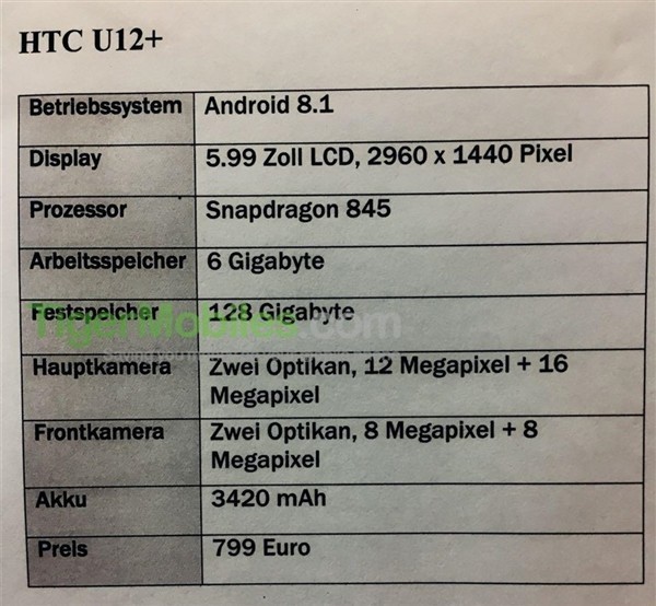 HTC U12+再无悬念 配置发布日期全曝光