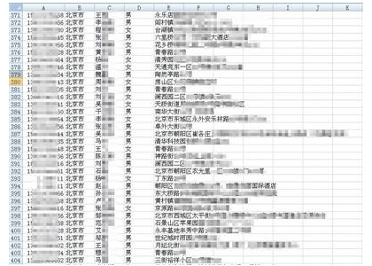 外卖平台用户信息泄露 细致到让你害怕