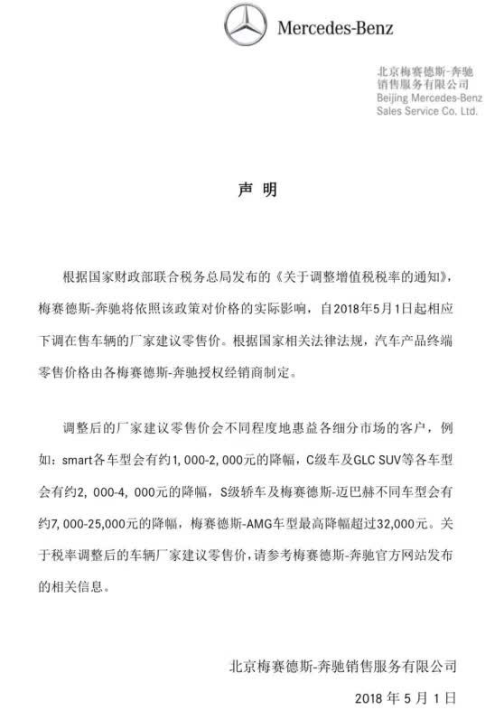 五一起这些品牌降价了！网友表示不感冒