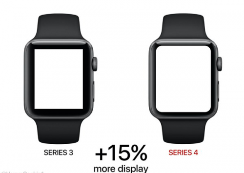 iOS 12泄露天机“全面屏”Apple Watch来了