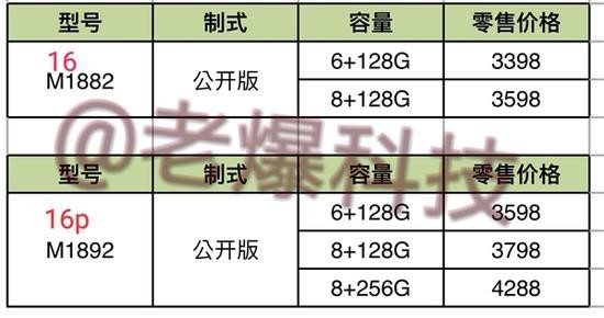 魅族16价格要突破4000元？黄章回应了