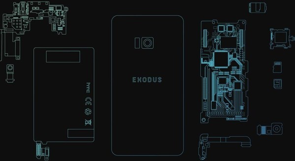HTC Exodus区块链手机成本约1000美元
