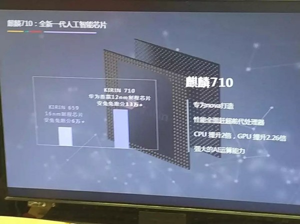华为nova 3参数对比nova 3i 区别在哪里