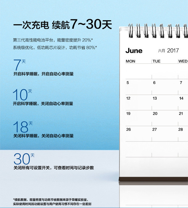 携手泳坛女神刘湘 荣耀手环3让运动出彩
