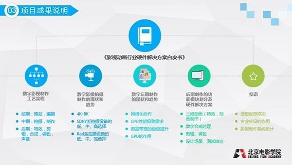 影视后期剪辑新时代？英特尔推重要举措