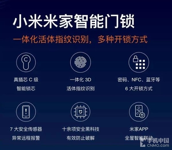 米家智能门锁成爆款！众筹金额破千万