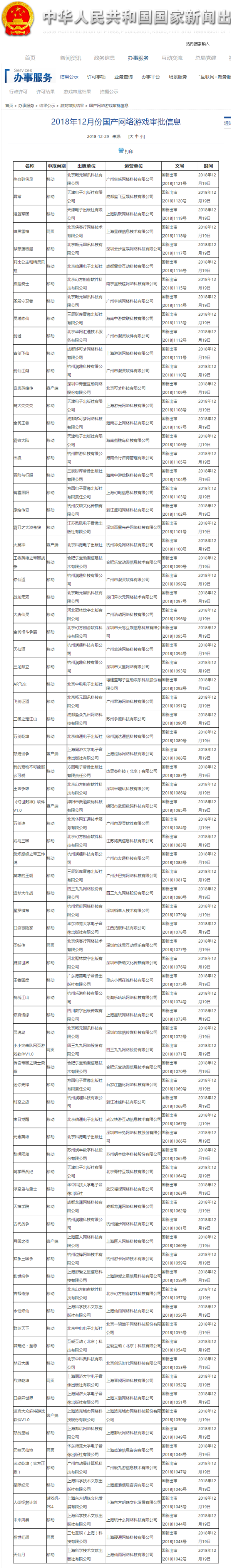 国产网络游戏审批重启 这些新游戏来了！