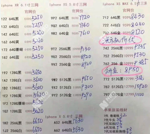 iPhone XS/iPhone XR多款iPhone大降价 最高下调450