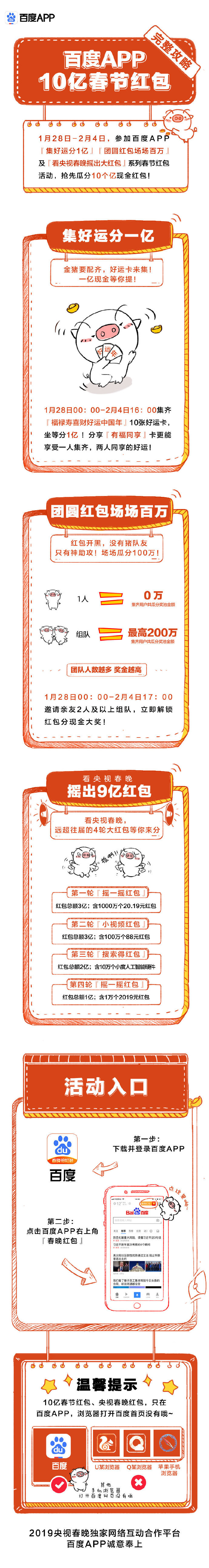 一图看懂百度APP春晚红包攻略 抢先瓜分10亿现金红包