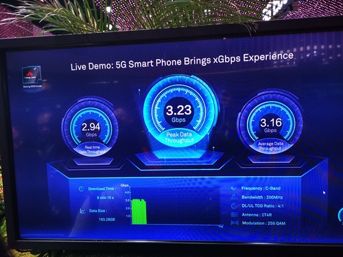全场景多终端 华为5G CPE系列MWC2019书写5G新时代  CNMO