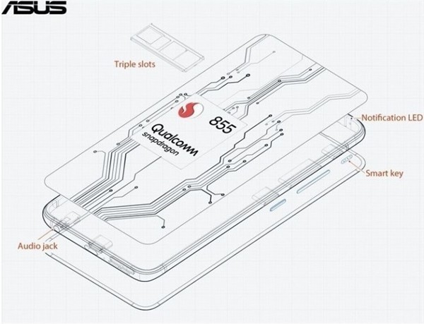 疑似华硕Zenfone 6真机图曝光 滑盖设计/并排双摄