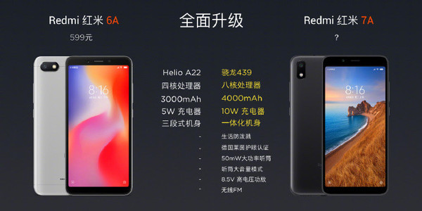 红米7A正式发布 4000mAh大电池/骁龙439/549元起