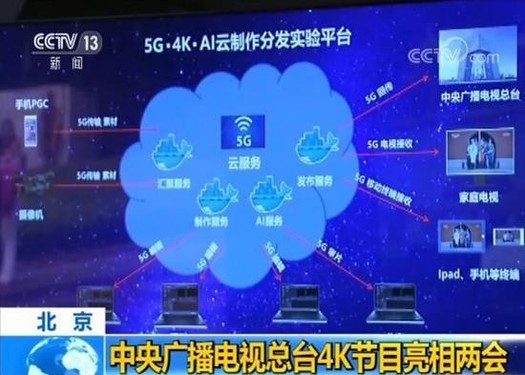 三分天下格局结束？中国广电为何会拿到一张5G牌照？  CNMO