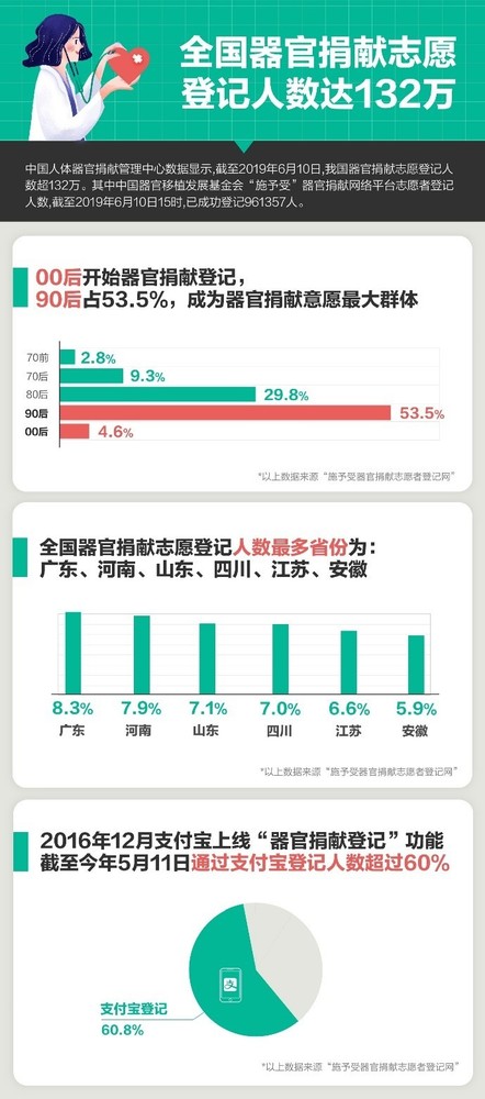 早报：华为nova家族新成员即将亮相/云鹤2更新固件