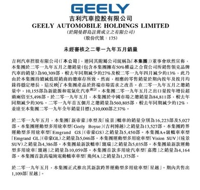 LG化学将与吉利成立合资电池公司 计划产能10亿瓦时  CNMO