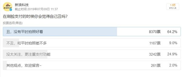 网友嫌支付宝刷脸太丑 支付宝：已get一周内上线美颜  CNMO