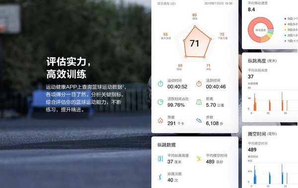 华为手环4e篮球精灵开启预售 马上看出你的篮球水平  CNMO
