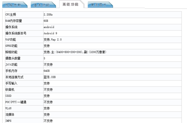 realme X2工信部参数公布 6400万四摄/4000mAh电池