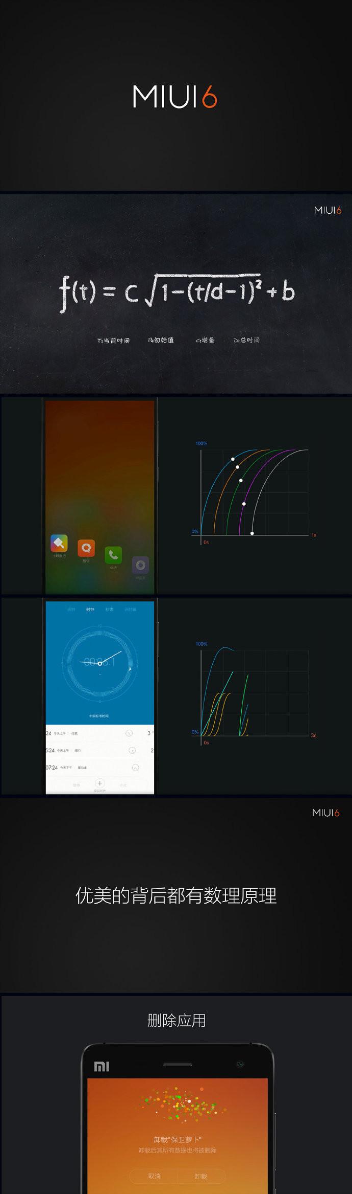 MIUI 11动画效果曝光 估计只有学好数理化才能看懂