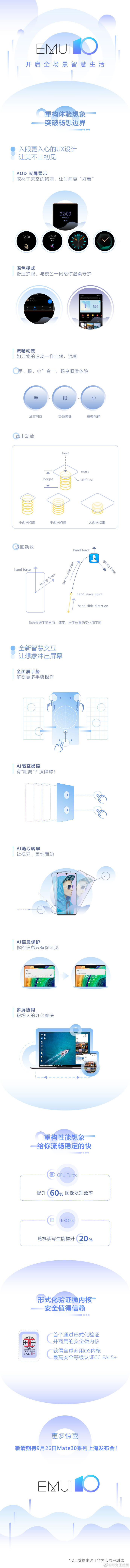 一张图看懂EMUI10 让华为Mate 30系列充满智慧的背后