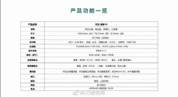 华为畅享10配置全曝光 十大升级点/10月18日发布！