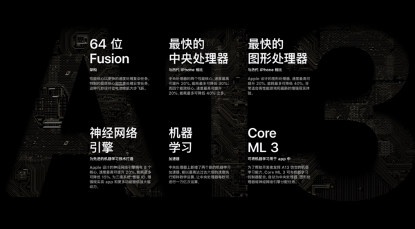 iPhone 11 Pro有多强大？有一种高性能叫做A13仿生