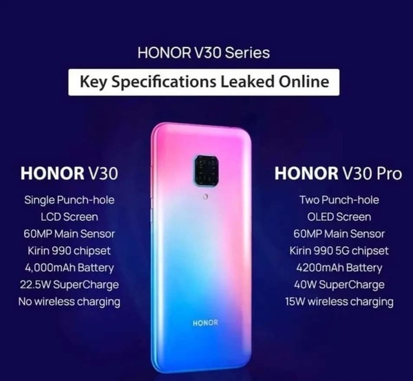 荣耀V30正式入网 全系标配麒麟990 5G芯片或11月发布