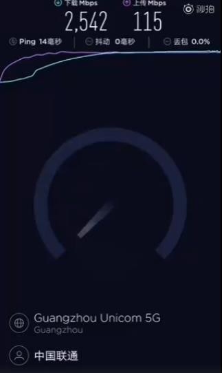 全球首个5G NSA网3.5G载波聚合测试 峰值达2.5Gbps  CNMO
